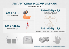 ЧЭНС-01-Скэнар в Таганроге купить Медицинский интернет магазин - denaskardio.ru 