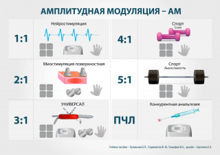 СКЭНАР-1-НТ (исполнение 01)  в Таганроге купить Медицинский интернет магазин - denaskardio.ru 